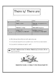 English Worksheet: there is/there are