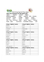 World cup 2014 Capital cities quiz