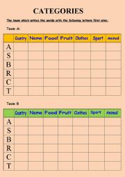 English Worksheet: CATERGORIES