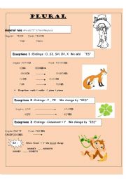 English Worksheet: PLURALS