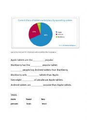 English Worksheet: Comparatives/Superlatives pie chart worksheet