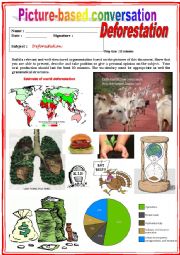 Picture based conversation.  Deforestation. (Debating) 23/