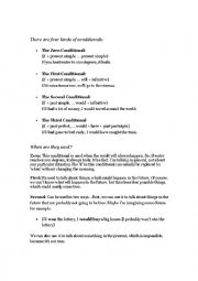 English Worksheet: The Four Types of Conditional Tenses