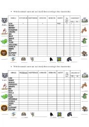 English Worksheet: Classifying animals