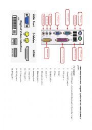 English Worksheet: Computer Port Exercise