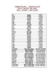 English Worksheet: comparatives - superlatives list