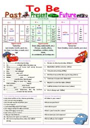 English Worksheet: To Be (Past, Present, Future)