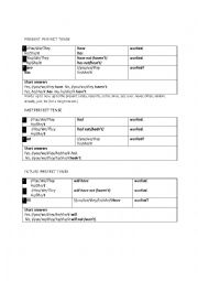 English Worksheet: Perfect Tenses