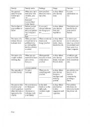 English Worksheet: Vocabulary revision - feelings, family, shops, electronical devices