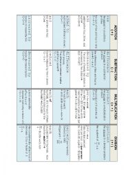 English Worksheet: Math to English, English to Math