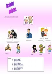 English Worksheet: Family tree