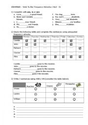 English Worksheet: Verb to be / Frequency Adverbs