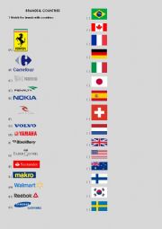 English Worksheet: Brands & Countries 01