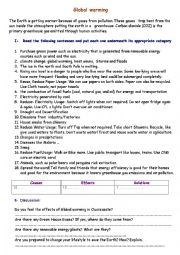 Worksheet about Global Warming