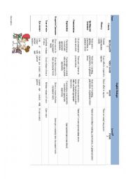 English Worksheet: Dialogue