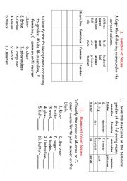 nouns part 2 (Gender of nouns, mass and count nouns)