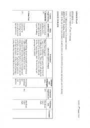 English Worksheet: Lesson plan for 6th grade Future for promises