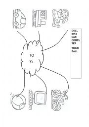 Mind map - Toys