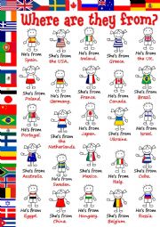 English Worksheet: Where are they from? - poster