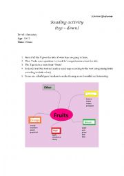 English Worksheet: MInd map