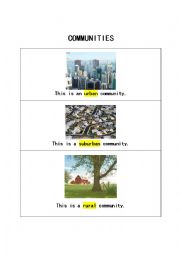 English Worksheet: Communities: Urban, Suburban, and Rural