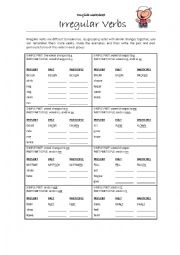 Irregular Verbs