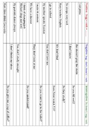 English Worksheet: PRACTICE INTERROGATIVE NEGATIVE AND POSITIVE SENTENCES