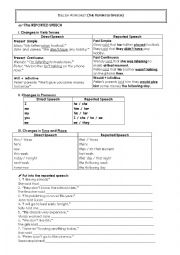 English Worksheet: Reported Speech - with explanation and exercises