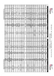 English Worksheet: Irregular Verbs (80)