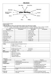 English Worksheet: Film review