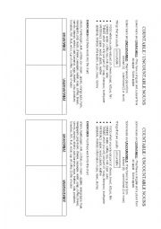 English Worksheet: Countable/uncountable nouns Much/many