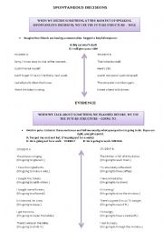 English Worksheet: Future Decisions and Evidence