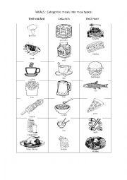 English Worksheet: Categorize meals