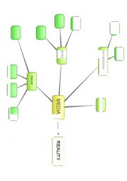 English Worksheet: Types of media