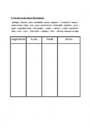 English Worksheet: food and drinks