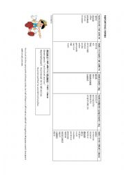 English Worksheet: Reporting verbs