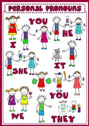 English Worksheet: Personal pronouns - poster