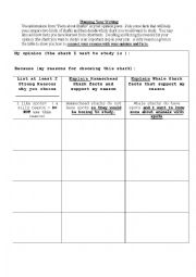 English Worksheet: PLANNING ON WRITING