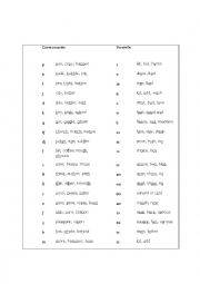 English Worksheet: Consonants and vowels