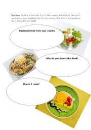 English Worksheet: Introduce your country food