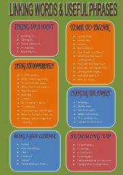 English Worksheet: Useful phrases for speaking +BW