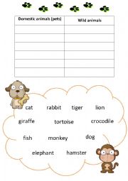 English Worksheet: Starter - Domestic/Wild Animals