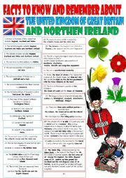 Some important facts about The UK and the Northern Ireland.