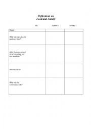 Food and Family Mingle Worksheet