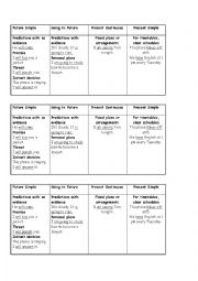 English Worksheet: Ways of expressing future