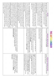 English Worksheet: UK HISTORY, LANGUAGE AND LITERATURE GRID