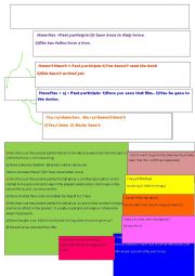 English Worksheet: Present perfect : Forms, uses and time expressions