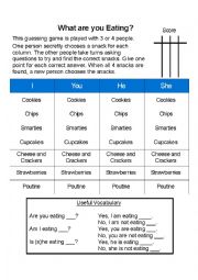 English Worksheet: What are you eating?