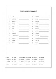 English Worksheet: Food scramble