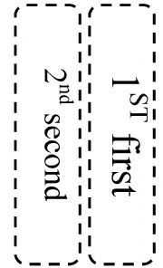 ORDINAL NUMBERS